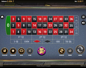 Ruleta Grand Croupier Maria Lapiedra