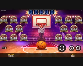 Shootin’ Hoops