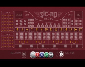 sic bo macau