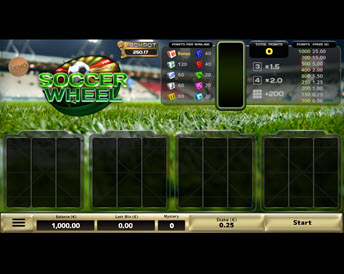 soccer wheel