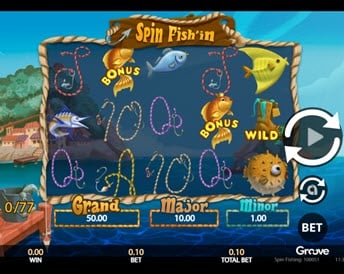 spin fish’in
