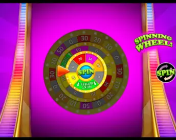 Spinning Wheel