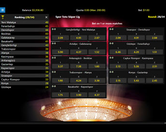 spor toto super lig