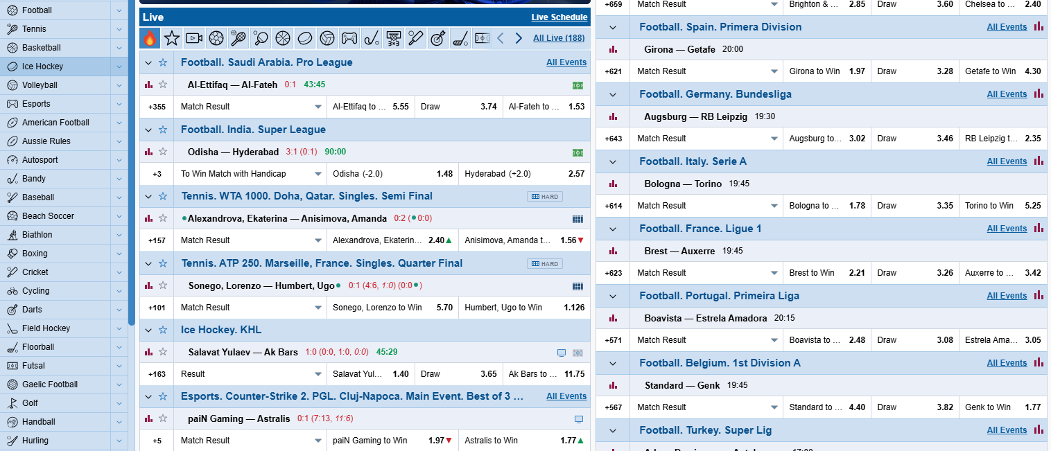 Sports Betting Markets and Odds