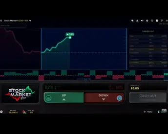 Stock Market
