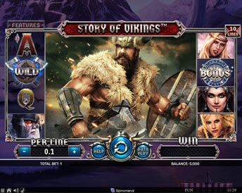 story of vikings 10 lines