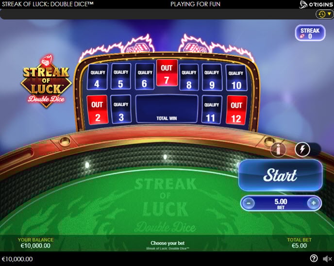 streak of luck: double dice