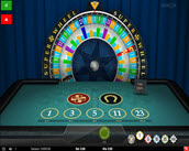super wheel