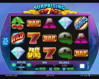 surprising 7