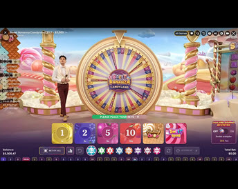 sweet bonanza candyland