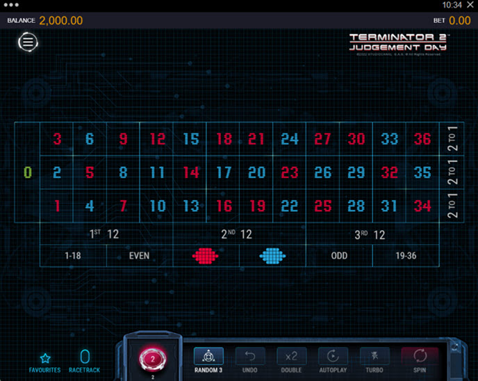 terminator 2 roulette