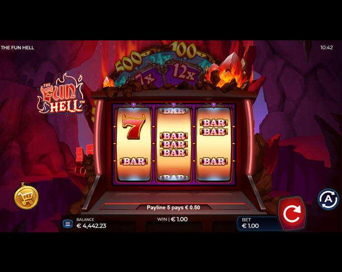 the fun hell