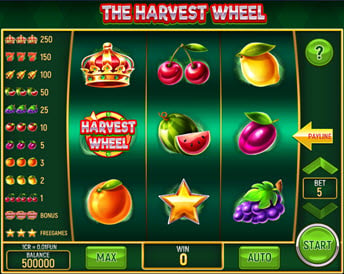 The Harvest Wheel (3×3)