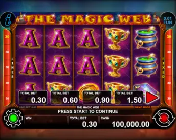 The Magic Web