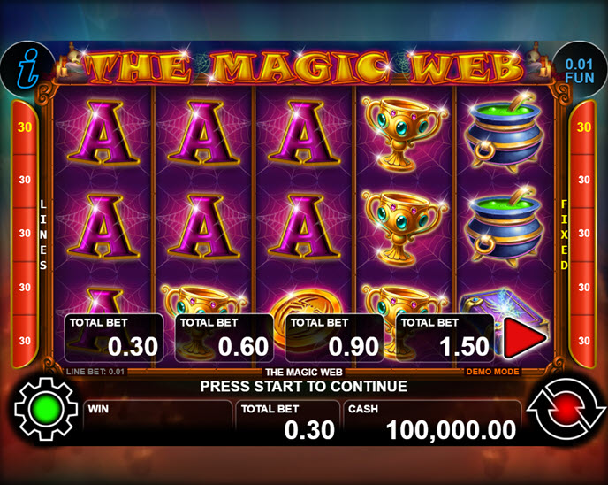 the magic web