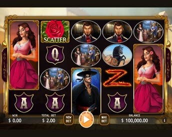 the mask of zorro