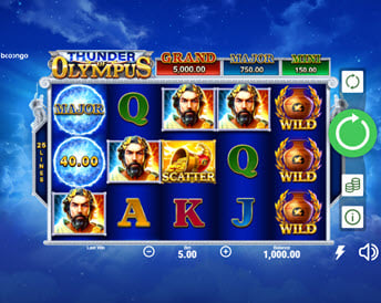 thunder of olympus hold and win