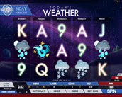today’s weather