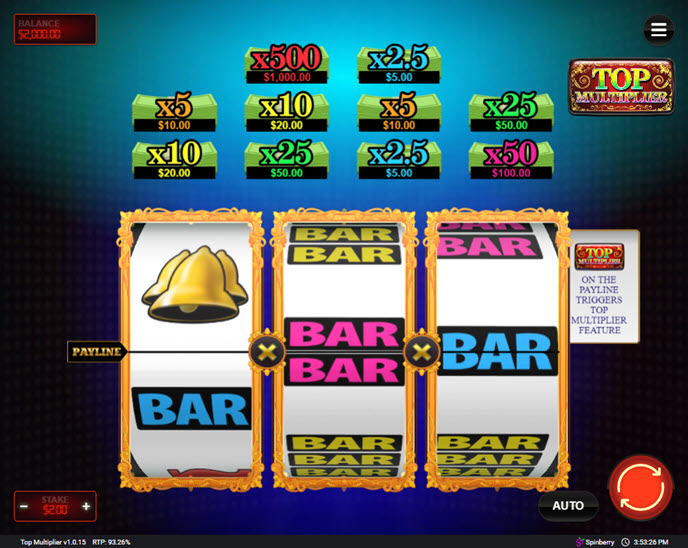 top multiplier
