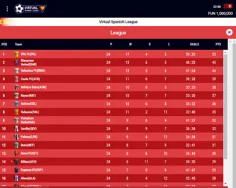 Virtual Spanish League