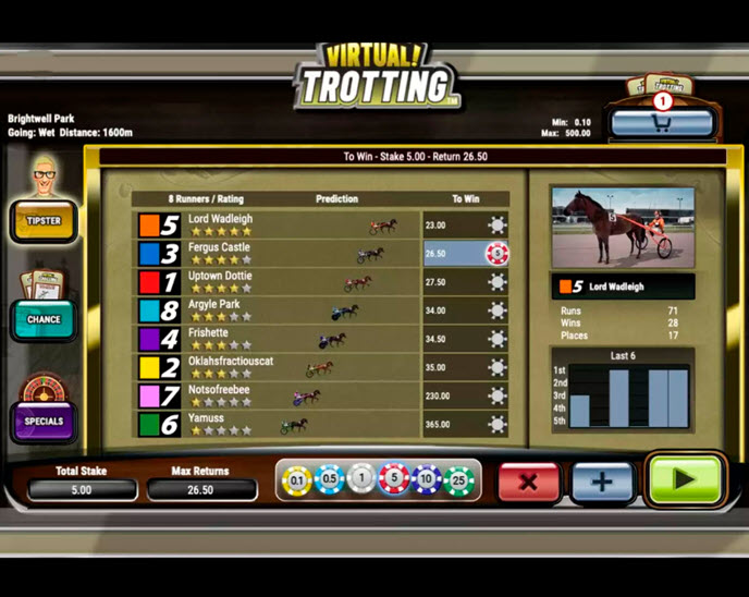 virtual! trotting (playtech vikings)