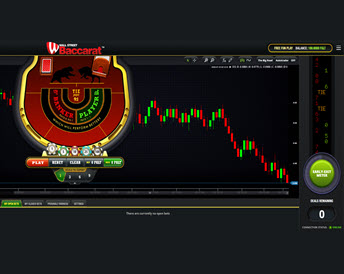wall sreet baccarat (candle bets)