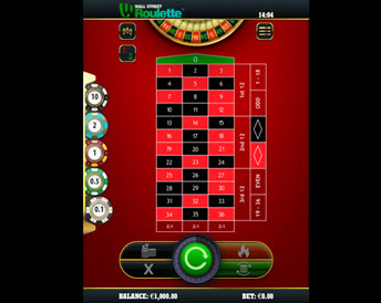 wall street roulette