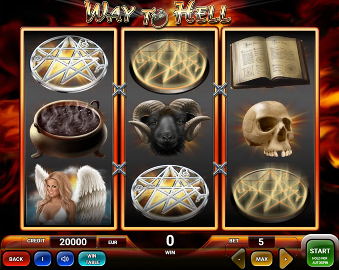 way to hell