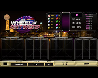 wheel of antwerp