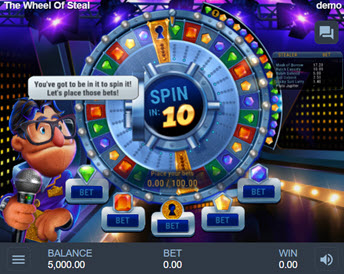 wheel of steal