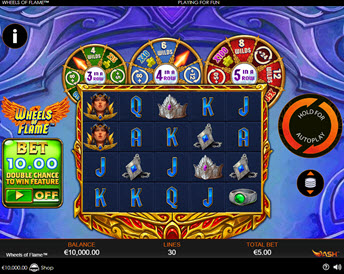 wheels of flame