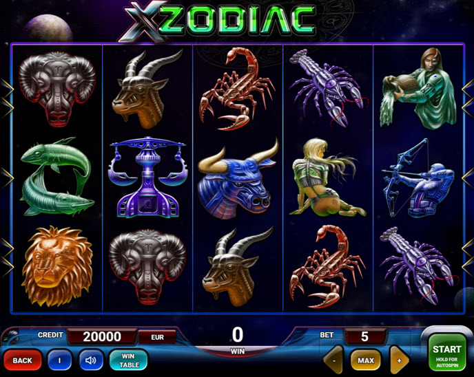 x zodiac