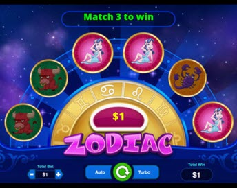zodiac (anakatech)