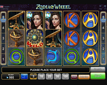 zodiac wheel
