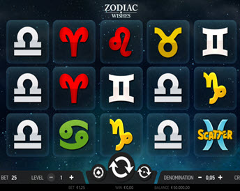 zodiac wishes